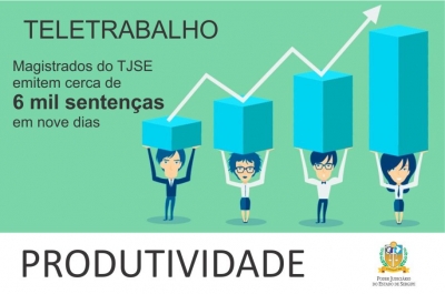 Magistrados do TJSE emitem quase seis mil sentenças em nove dias