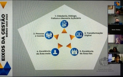 Presidência do TJSE apresenta Plano de Gestão para o biênio 2021-2023 em sessão plenária