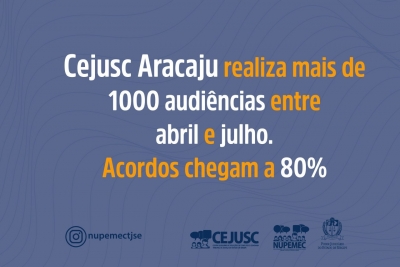 Cejusc realiza mais de mil audiências de conciliação de abril a julho