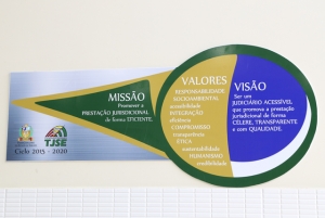 Planejamento 2015/2020: TJSE instala novas placas de comunicação da Estratégia