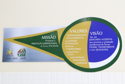 Planejamento 2015/2020: TJSE instala novas placas de comunicação da Estratégia