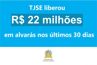 Magistrados sergipanos expedem 5.200 alvarás com liberação de mais de R$22 milhões nos últimos 30 dias