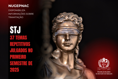 NUGEPNAC: STJ julgou 37 temas repetitivos até julho de 2025