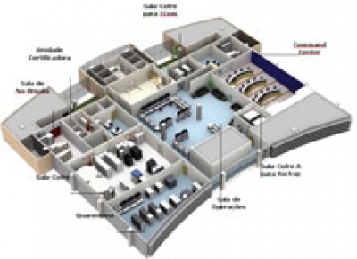 O avanço tecnológico da Justiça sergipana
