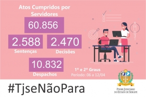 Divulgada produtividade dos servidores e magistrados do TJSE na última semana