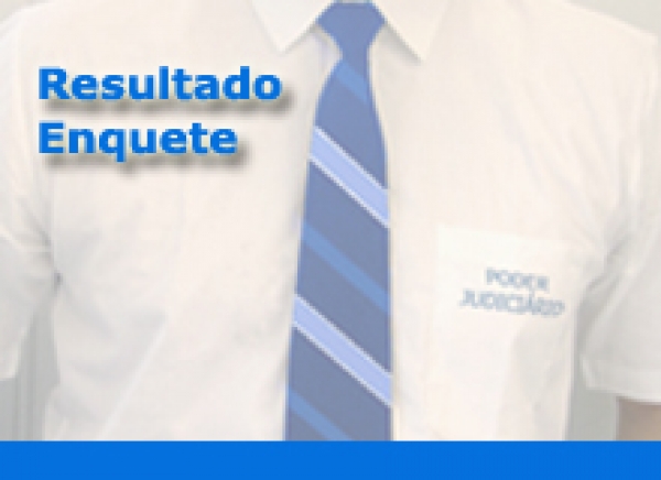 Sai resultado da votação sobre fardas