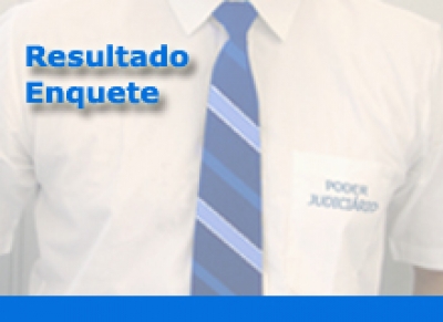 Sai resultado da votação sobre fardas