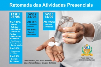 TJSE publica Protocolo de Emergência e de Retorno das Atividades Presenciais