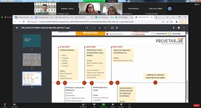 Cronograma de implantação da Casa da Mulher Brasileira é apresentado ao Judiciário