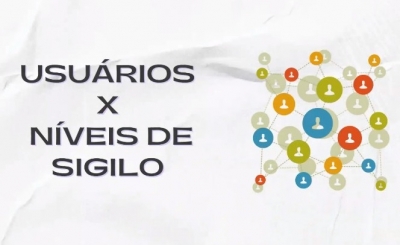 Inovação e colaboração: em desenvolvimento projeto para gerir níveis de sigilo processual