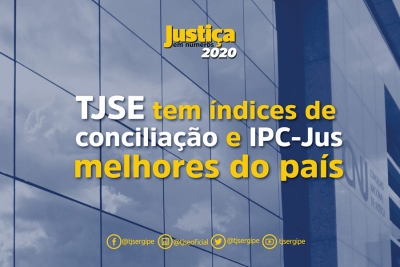 Justiça em Números: TJSE é considerado o mais eficiente do Brasil