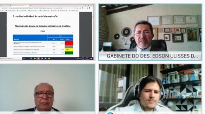 RAE avalia indicadores, conhece projetos e delibera ações de revisão do Plano Estratégico