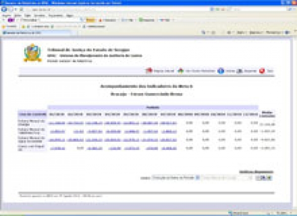 Projeto Conscientizar para Economizar do TJSE é destaque no site do CNJ